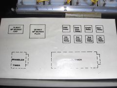 ACE ANDROMEDA4 Control Panel Bottom