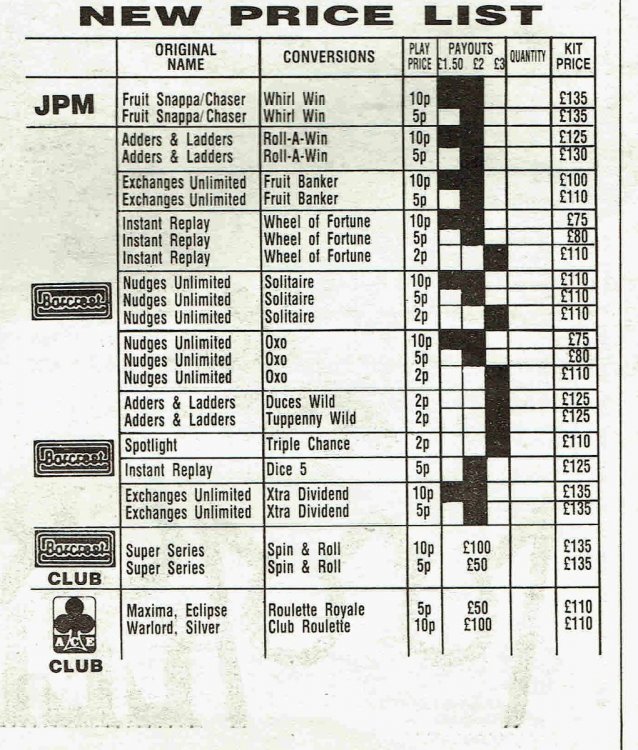 Video Fruit Services price list Jan 1985.jpg
